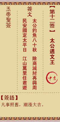 玉帝灵签 第12签:太公遇文王 中吉